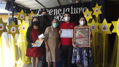 Licenciatura de 8vo año 2020 image 25